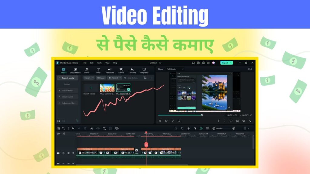 Money Video Editing